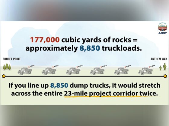Moving Mountains: Controlled rock blasting now complete for the I-17 Improvement Project 20240508 I 17 RockBlastingInfographic FI