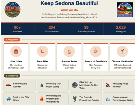 Keep Sedona Beautiful keeps making it more beautiful for more than 50 Years Keep Sedona Beautiful Keeps Making it more beautiful for more than 50 Years