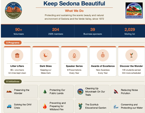 Keep Sedona Beautiful Keeps Making it more beautiful for more than 50 Years